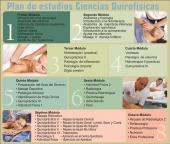 Plan de estudios Ciencias Quirofísicas  - Instituto Vodder - Escuela de Quiropráctica y Masaje