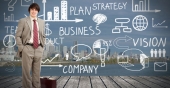 Gestión empresarial - Intedya- International Dynamic Advisors