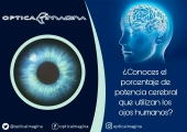 ¿Conoces el porcentaje de potencia cerebral que utilizan los ojos humanos? - Óptica Imagina