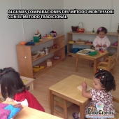 Conoce las diferencias entre el método tradicional y el Montessori - EduCrea - Escuela con Método Montessori