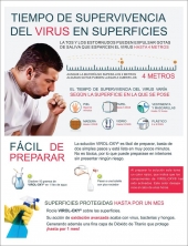  - Agro - sanitizaciones del Centro