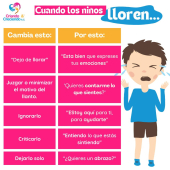 Siempre se busca promover una comunicación clara y efectiva que fortalezca las relaciones familiares. - Criando y Creciendo