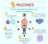  - Asesoría inmobiliaria Gaby Fuentes