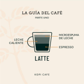  - KOPI - El Auténtico Café