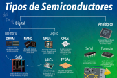  - AcMax