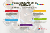  - Mentory Grupo Consultor Turístico