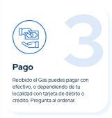 - Global Gas - Distribuidora