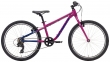bikeworld