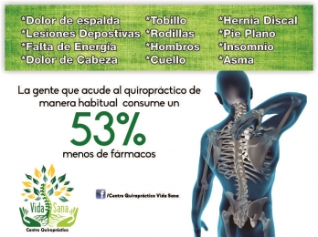 Centro Quiropráctico Vida Sana - Puebla