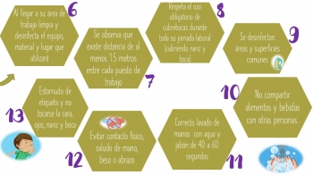 PROTOCOLO DE APERTURA DE INSTALACIONES JET LAUNDRY SA DE CV 08 - Ecoclean Tintorería - Lomas de Ange...