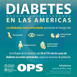 UniDo Unidad de Diabetes y Obesidad - Puebla