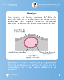 Oncólogo e Internista - Dr. Iván Romarico González Espinoza - Puebla