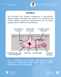 Oncólogo e Internista - Dr. Iván Romarico González Espinoza - Puebla