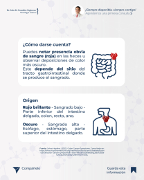 Oncólogo e Internista - Dr. Iván Romarico González Espinoza - Puebla